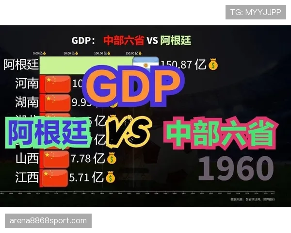 阿根廷世界杯冠军竞争力分析
